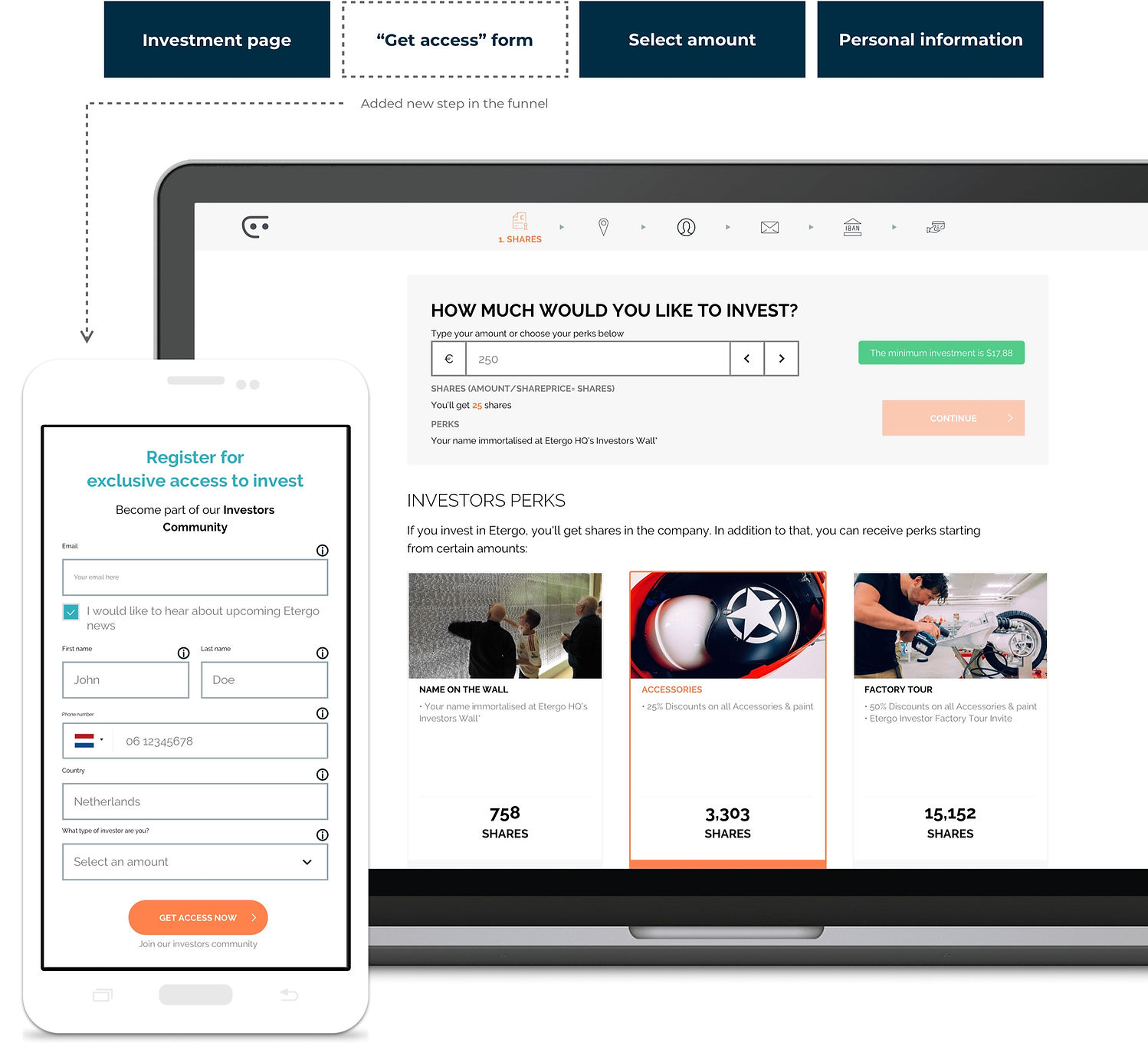A/B test: get access form